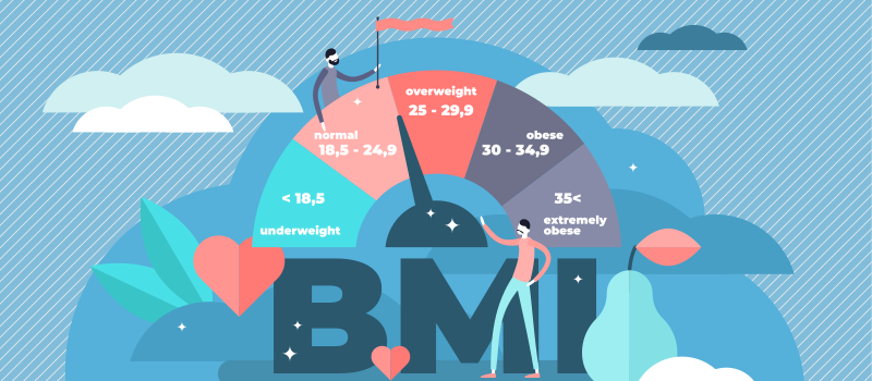 Is BMI Outdated? An Analysis of Body Mass Index and Health