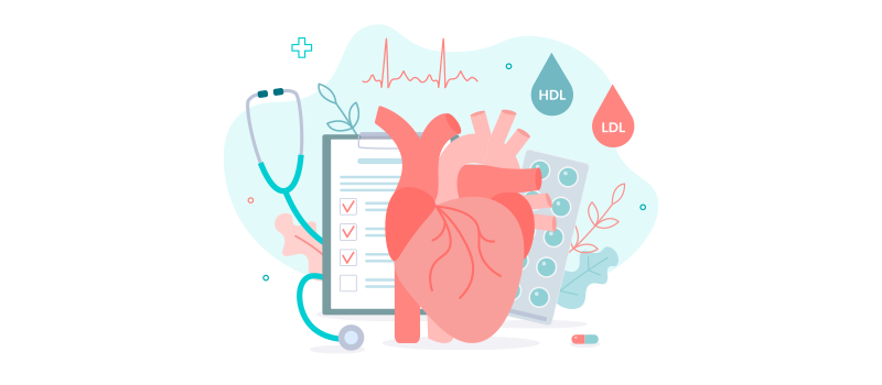 should-i-take-statins-for-cholesterol