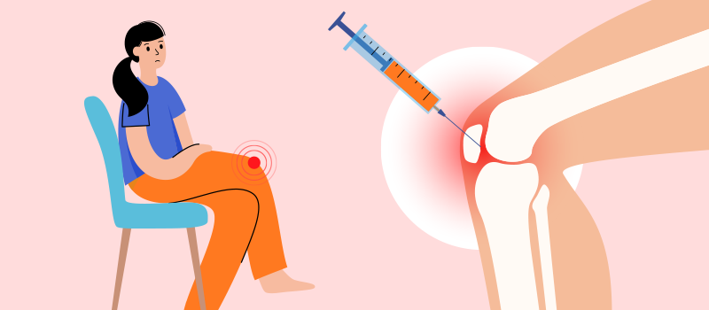 cartoon injection going into woman's knee that is in pain